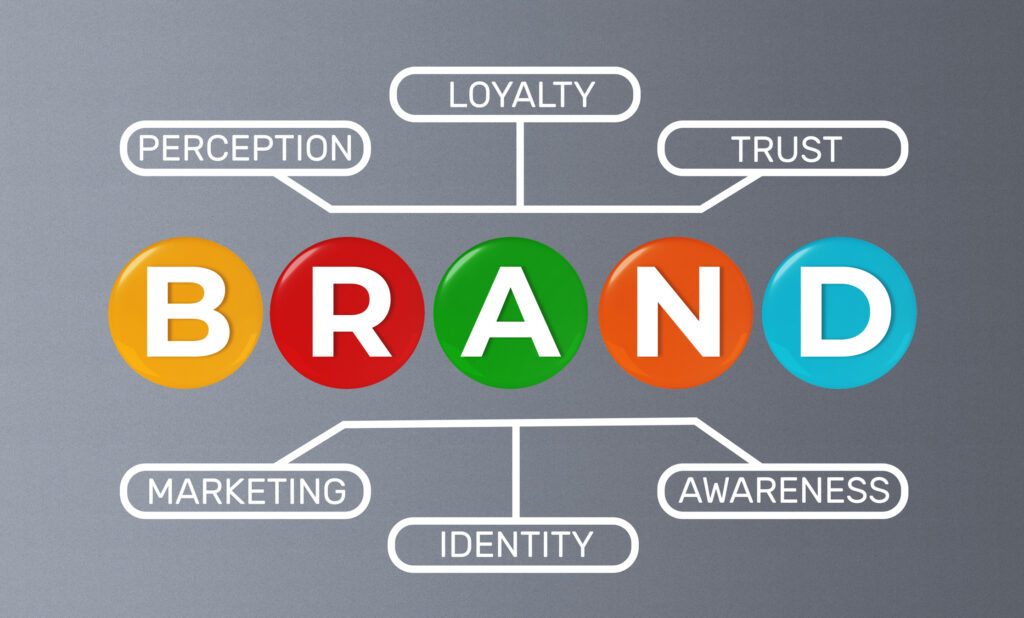 law firm brand